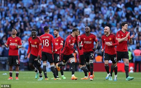 Manchester United overcame Coventry City in a shootout at the end of a dramatic semi-final